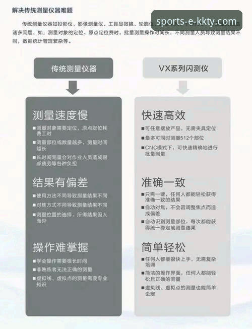 KK体育平台实时数据功能安装与配置全教程